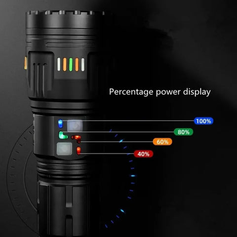 8in1 Portable Led Flashlight