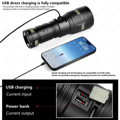 8in1 Portable Led Flashlight